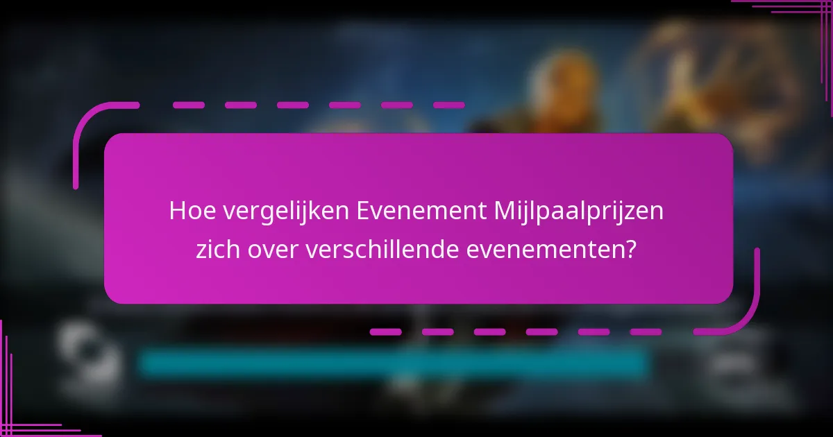 Hoe vergelijken Evenement Mijlpaalprijzen zich over verschillende evenementen?